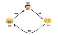 如何使用Tokenim 制作冷钱包