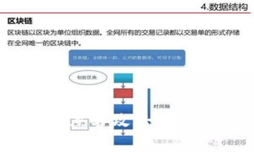 Tokenim遭受黑客攻击：分析及预防措施