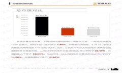 如何取消Tokenim服务：详细
